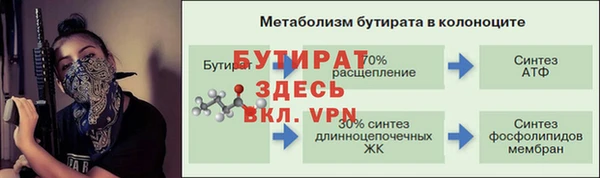 ECSTASY Костерёво